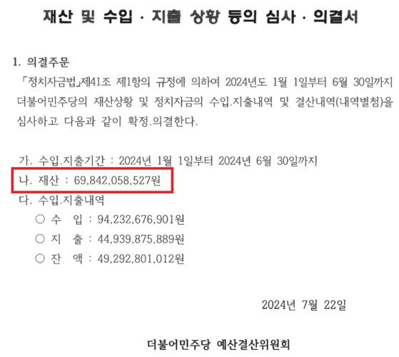 더불어민주당의 2024년 2분기 회계보고서 일부