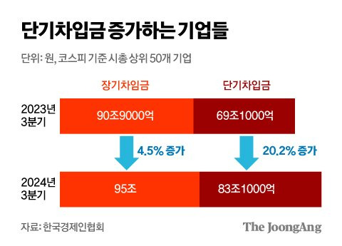 김영희 디자이너