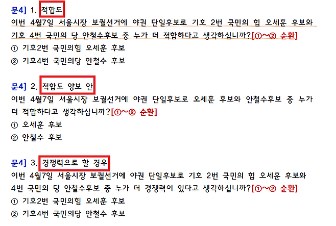 2021년 3월 12일&nbsp;미래한국연구소 서울시장 비공표 여론조사 문항