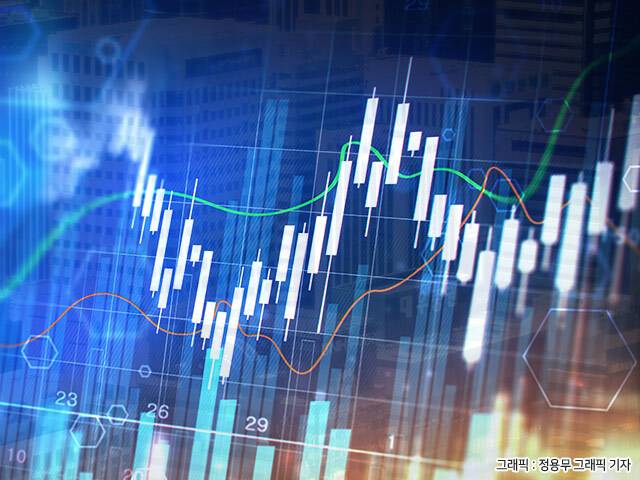 21일 한국거래소에 따르면 위츠는 지난 20일 공모가 대비 129.53% 오른 1만4690원에 '따블'로 장을 마감했다. /더팩트 DB