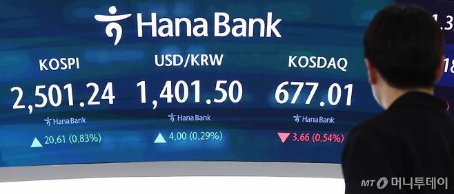 22일 서울 중구 하나은행 본점 딜링룸 전광판에 코스피 등이 표시돼 있다. /사진=뉴시스