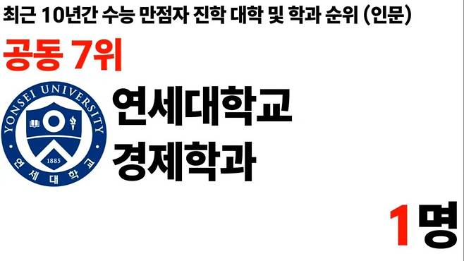 1000011096.jpg 최근 10년 수능만점자 진학 대학및학과 순위