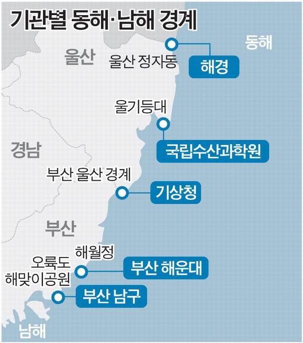 동해와 남해의 경계에 혼선이 있다. 사진은 부산 해운대구가 경계로 주장하는 해월정과 남구가 홍보하는 해맞이공원의 표지석.