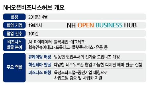 /그래픽=김지영 디자인기자