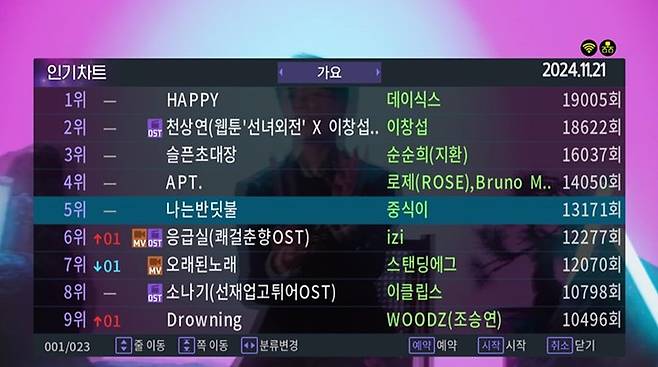 [TJ미디어 제공]