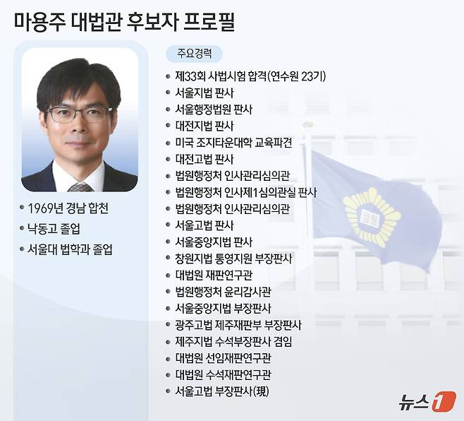 26일 새 대법관 후보자로 마용주 서울고법 부장판사(55·사법연수원 23기)가 임명 제청됐다. ⓒ News1 윤주희 디자이너