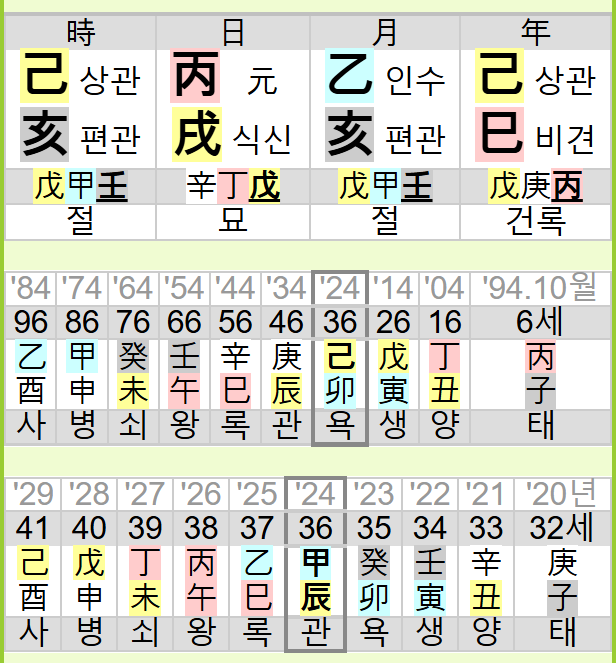 클릭하시면 원본 이미지를 보실 수 있습니다.