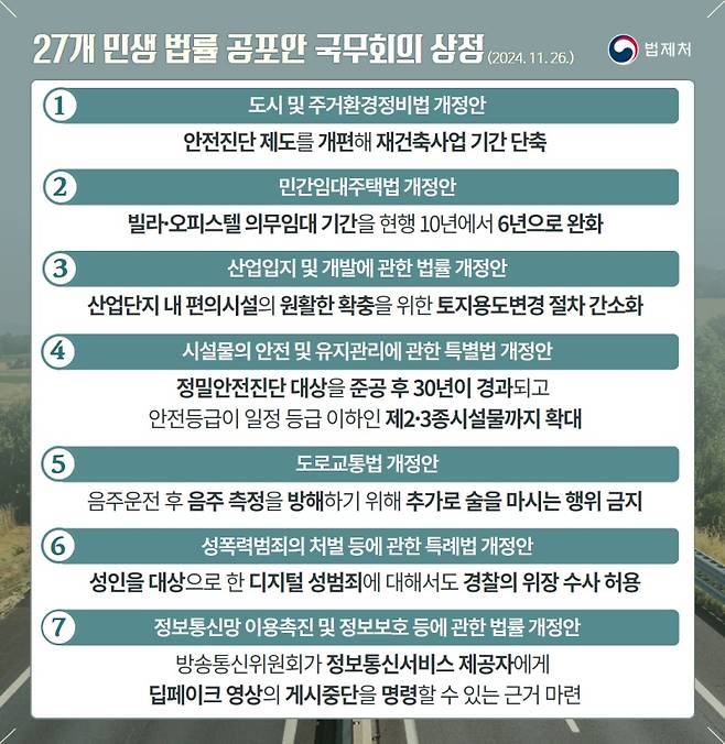 27개 민생법률 공포안(제50회&nbsp;국무회의 상정).(제공=법제처)
