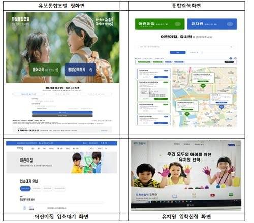 유보통합포털 화면. 사진 교육부