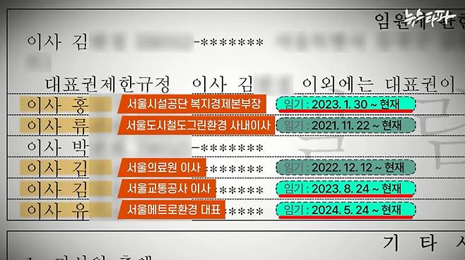 김 회장이 이사장으로 있는 공정과상생학교 사단법인 등기.&nbsp; 2021년 오세훈 시장 당선 후 공생학교 이사 7명 중 5명이 서울시 유관기관 임원이 됐다. 오 시장이 공생학교 해산을 요구했다는 2022년 12월 이후에도, 낙하산으로 의심되는 취업은 계속됐다.