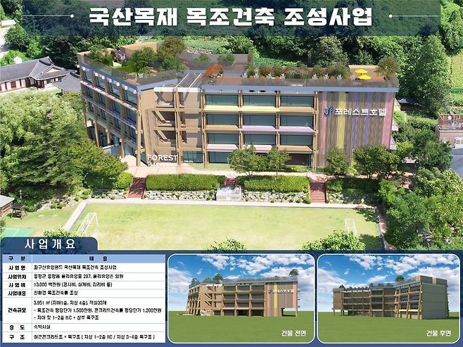 좌구산휴양랜드 율리휴양촌 다목적 목조호텔 조감도.(증평군 제공)/뉴스1