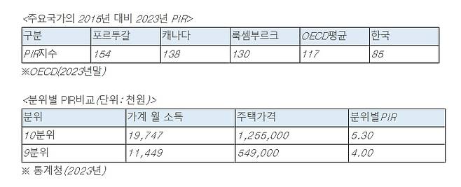 사진=심형석 우대빵연구소 소장·美IAU 교수