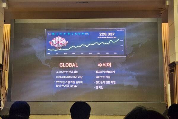 - 글로벌 핵앤슬래시 대표 게임 '패스 오브 엑자일'