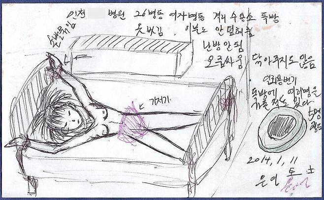 정신장애 당사자가 직접 경험한 폐쇄병동 격리실에서의 경험을 묘사한 그림. 폐쇄병동에서 환자 보호를 목적으로 시행되는 격리와 강박은 응급 상황에서 환자의 행동을 일시적으로 제한하는 조치지만 위험성이 뒤따른다 (파도손 제공)