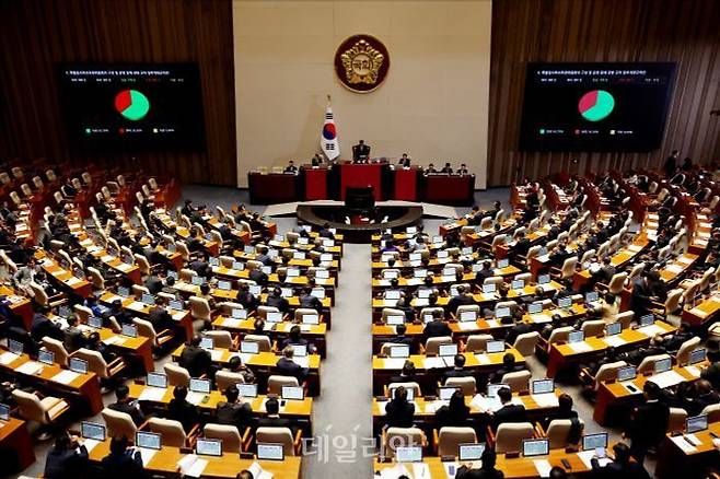 '특별검사후보추천위원회의 구성 및 운영 등에 관한 규칙 일부개정규칙안'이 28일 오후 국회에서 열린 국회 본회의에서 가결되고 있다. ⓒ데일리안 홍금표 기자