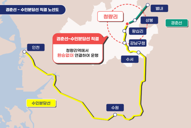 ▲경춘선-수인분당선 직결 노선도.ⓒ남양주시