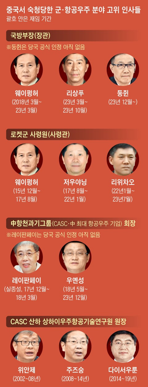 그래픽=박상훈