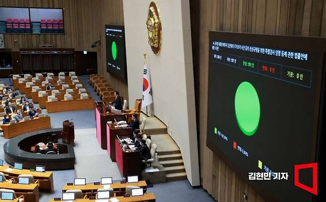 14일 국회 본회의에서 '김건희 여사 특검법' 수정안이 야당 단독으로 통과되고 있다. 김현민 기자