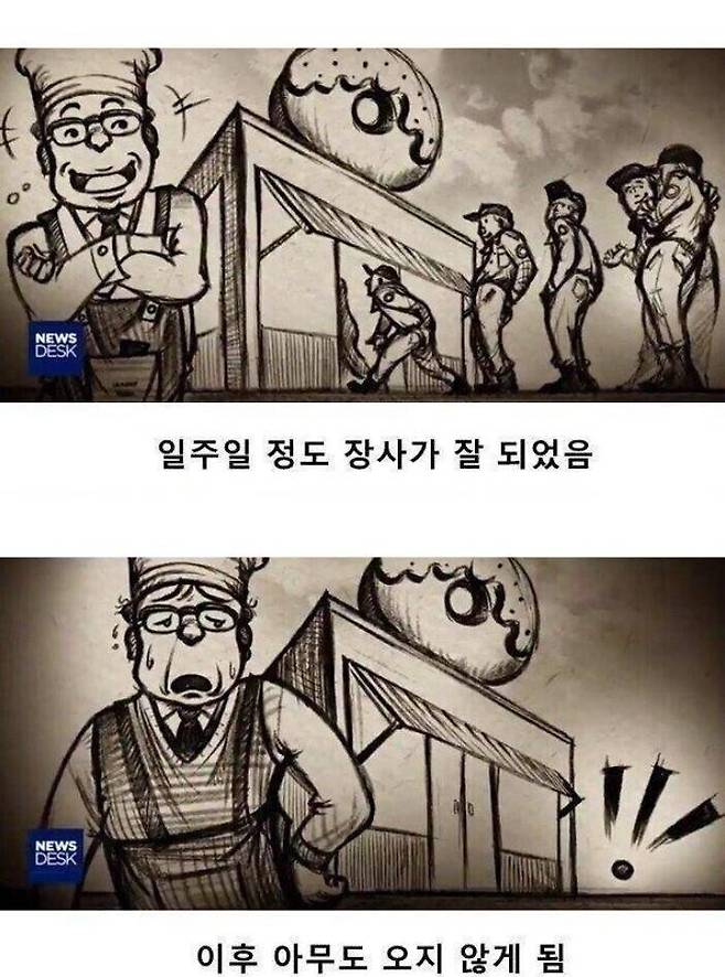 IMG_8284.jpeg 전설의 공군 빵집 사건