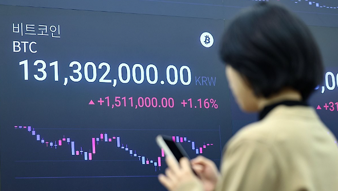 사상 첫 10만 달러 진입을 눈앞에 뒀던 가상자산 대장주 비트코인이 한때 9만4천달러선 아래까지 큰 폭으로 하락한 가운데 11월 26일 오전 서울 강남구 업비트 라운지 전광판에 비트코인 원화마켓 시세가 표시돼 있다. ⓒ연합뉴스