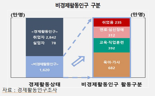 [한국은행 제공]