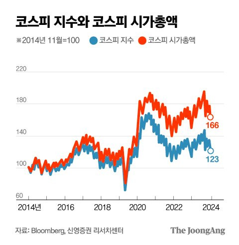 박경민 기자