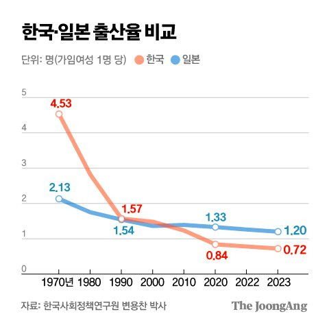 김주원 기자