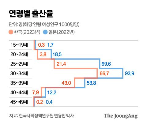 김영옥 기자