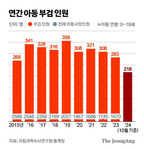 김경진 기자