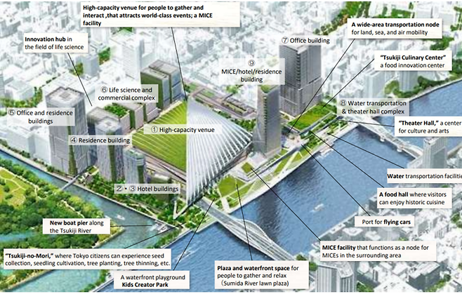 쓰키지 시장 터에 새롭게 들어서는 시설의 조감도 [사진 = 도쿄도]