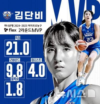 [서울=뉴시스]여자농구 2024~2025시즌 2라운드 MVP에 김단비. (사진=WKBL 제공)