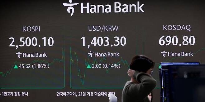 3일 오후 서울 중구 하나은행 본점 딜링룸. ⓒ연합뉴스