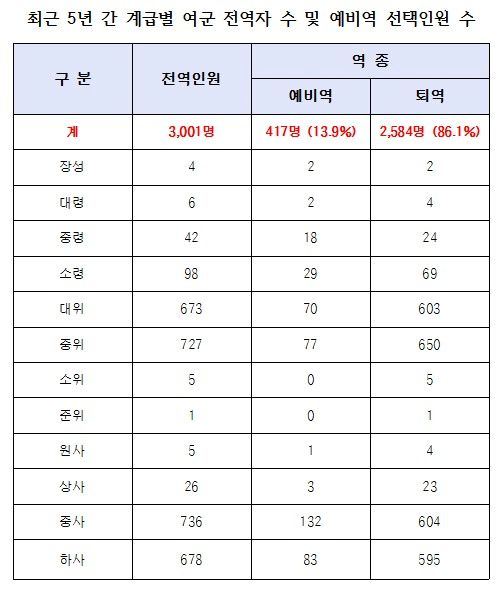 image.png 포텐간 여군 동원훈련이 말장난인 이유.jpg