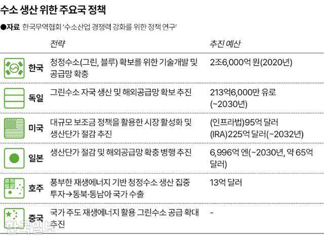 그래픽=송정근 기자