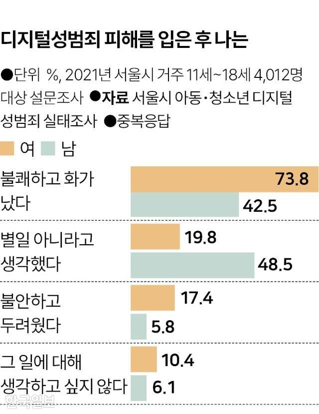 그래픽=박구원 기자