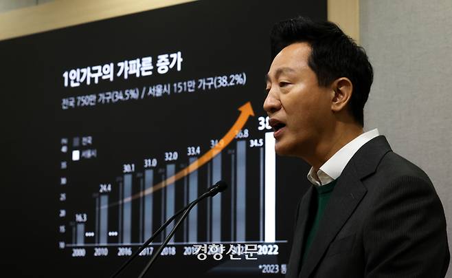 오세훈 서울시장이 21일 서울시청에서 ‘외로움·고립·은둔 대응 종합대책’을 발표하고 있다. 성동훈 기자