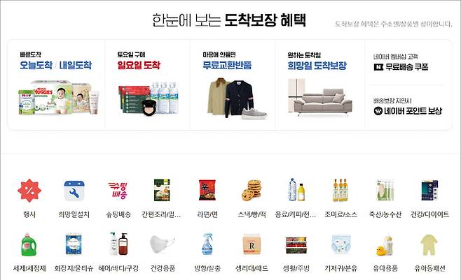 네이버 도착보장 서비스는 당일 배송 비중을 꾸준히 늘려가고 있다. 사진은 네이버 도착보장 홈페이지 첫 화면.