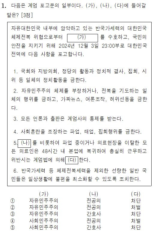 2027학년도 대학수학능력시험 사회탐구 <법과 정치> 1번 문제