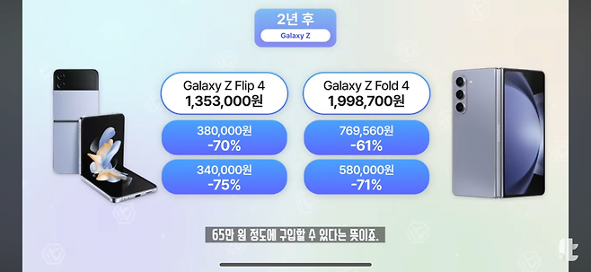 IMG_1853.png 중고로 팔았을때 감가가 큰 스마트폰은 뭘까?