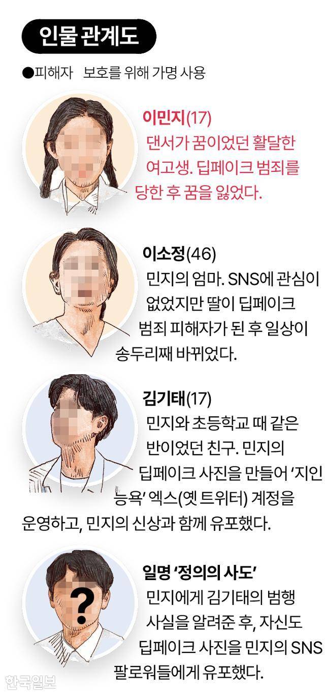 그래픽=송정근 기자
