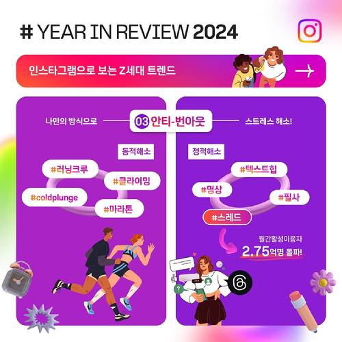 사진과 영상을 공유하는 사회관계망(SNS) 인스타그램 2024년 연말 결산 Z세대(1990년대 중후반~2000년대 초반 출생) 트렌드 표 [사진=인스타그램]