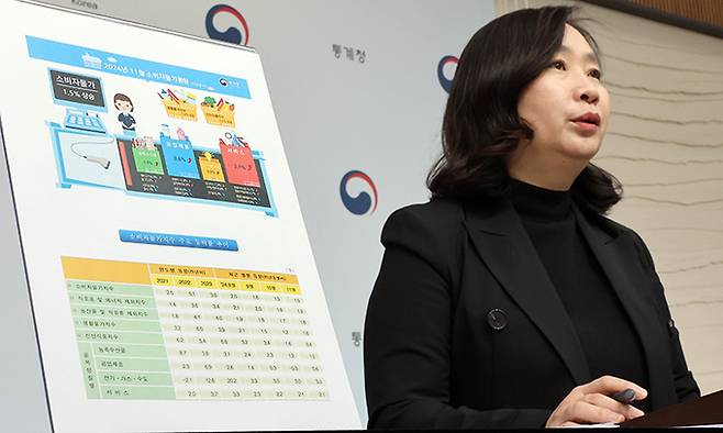 통계청 공미숙 경제동향통계심의관이 3일 정부세종청사에서 11월 소비자물가동향에 관해 설명하고 있다. 연합뉴스