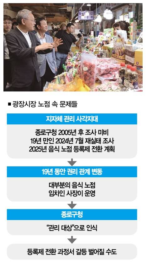 [사진 | 뉴시스]