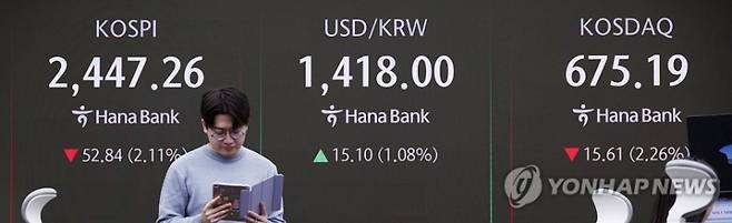 4일 오전 서울 중구 하나은행 딜링룸 전광판에 이날 거래를 시작한 코스피, 원/달러 환율, 코스닥 지수가 표시돼 있다. 연합뉴스