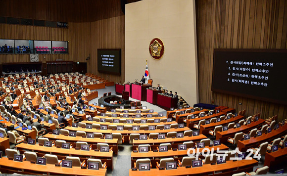 5일 서울 여의도 국회에서 열린 본회의에서 최재해 감사원장에 대한 탄핵소추안이 통과되고 있다. [사진=곽영래 기자]