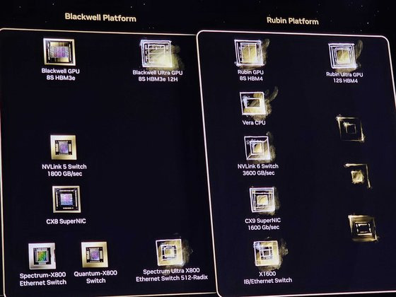 젠슨황 엔비디아 최고경영자(CEO)는 지난 6월 5세대 고대역폭메모리(HBM3E) 12단을 탑재한 엔비디아 블랙웰 울트라가 내년에 출시 예정이라는 계획과 함께, 6세대 HBM4가 처음으로 장착될 블랙웰 이후의 차세대 GPU 플랫폼, 루빈의 전체 로드맵을 대만에서 처음으로 공개했다. 타이베이=이희권 기자