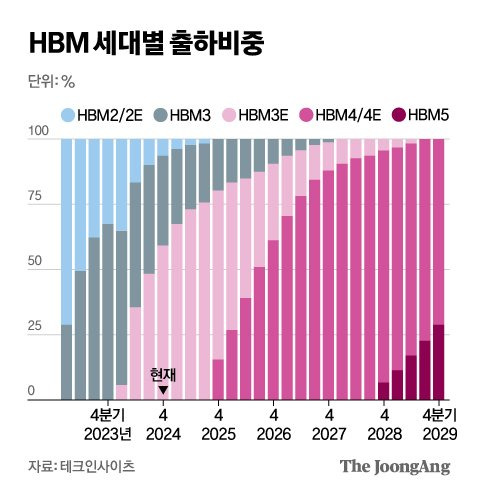 신재민 기자