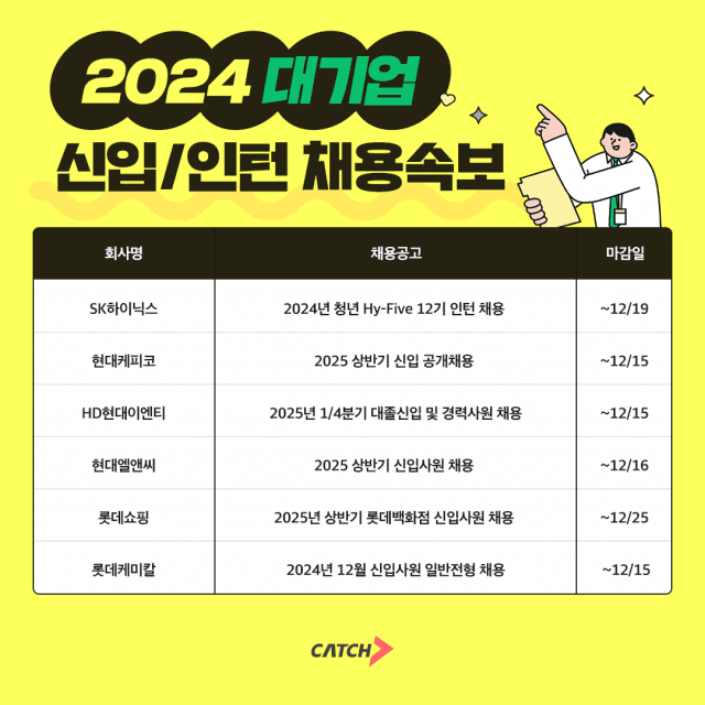 진학사 캐치 채용속보 인포그래픽