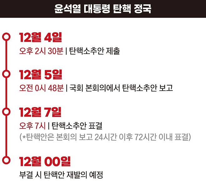 그래픽=박명규 디자이너