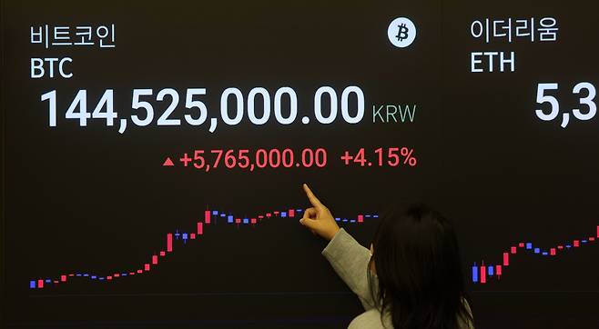 5일 서울 강남구 업비트 고객센터 시황판에서 비트코인 가격이 표시되고 있다./사진=뉴시스